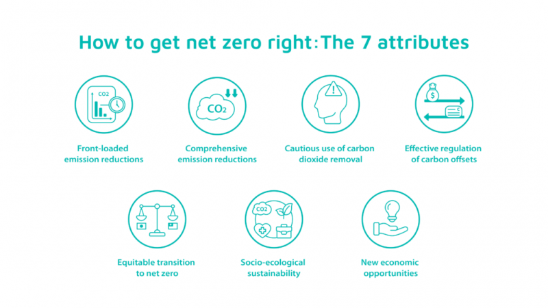 7_thuc_tnh_800 7_thuc_tnh_800