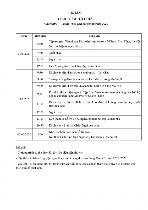 cv-15.20-c-vnc-thng_bo_t_chc_chng_trnh_t_thin_vinacontrol-sin_sui_h-2020_page_3_800