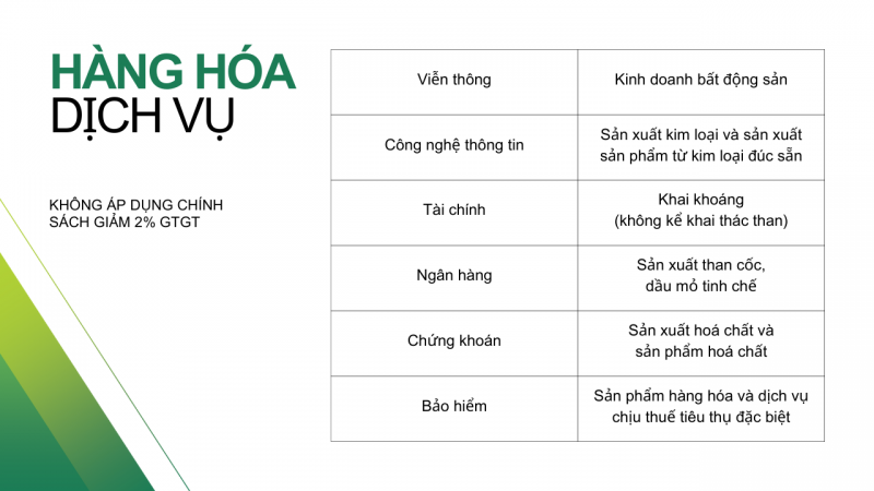 hang-hoa-dich-vu-khong-giam-thue-gtgt_800