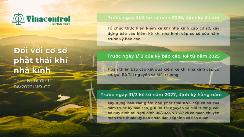 khi_nao_nen_kiem_ke_khi_nha_kinh_800