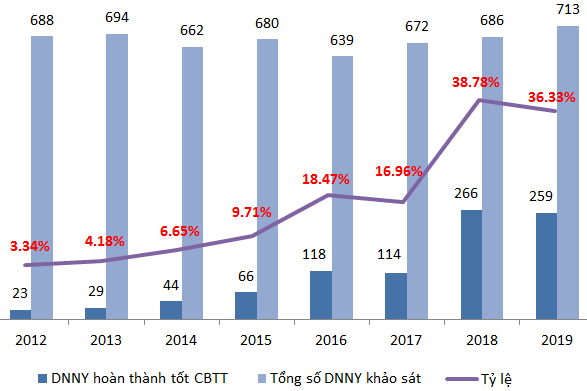 2019-06-15-ir-hinh-1-1